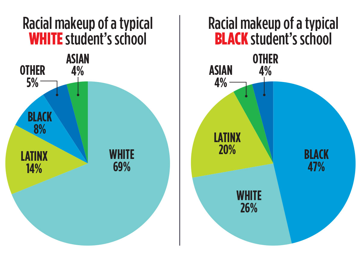 Scholastic Backtracks on Isolating Works on Race and Gender at