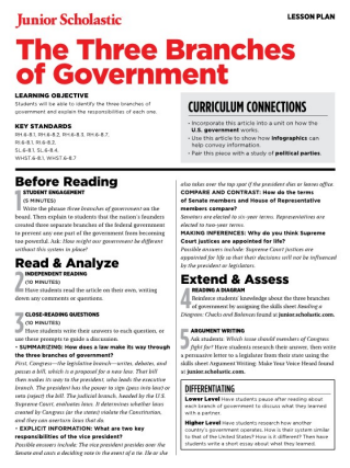roles lesson plan government presidency branches president three